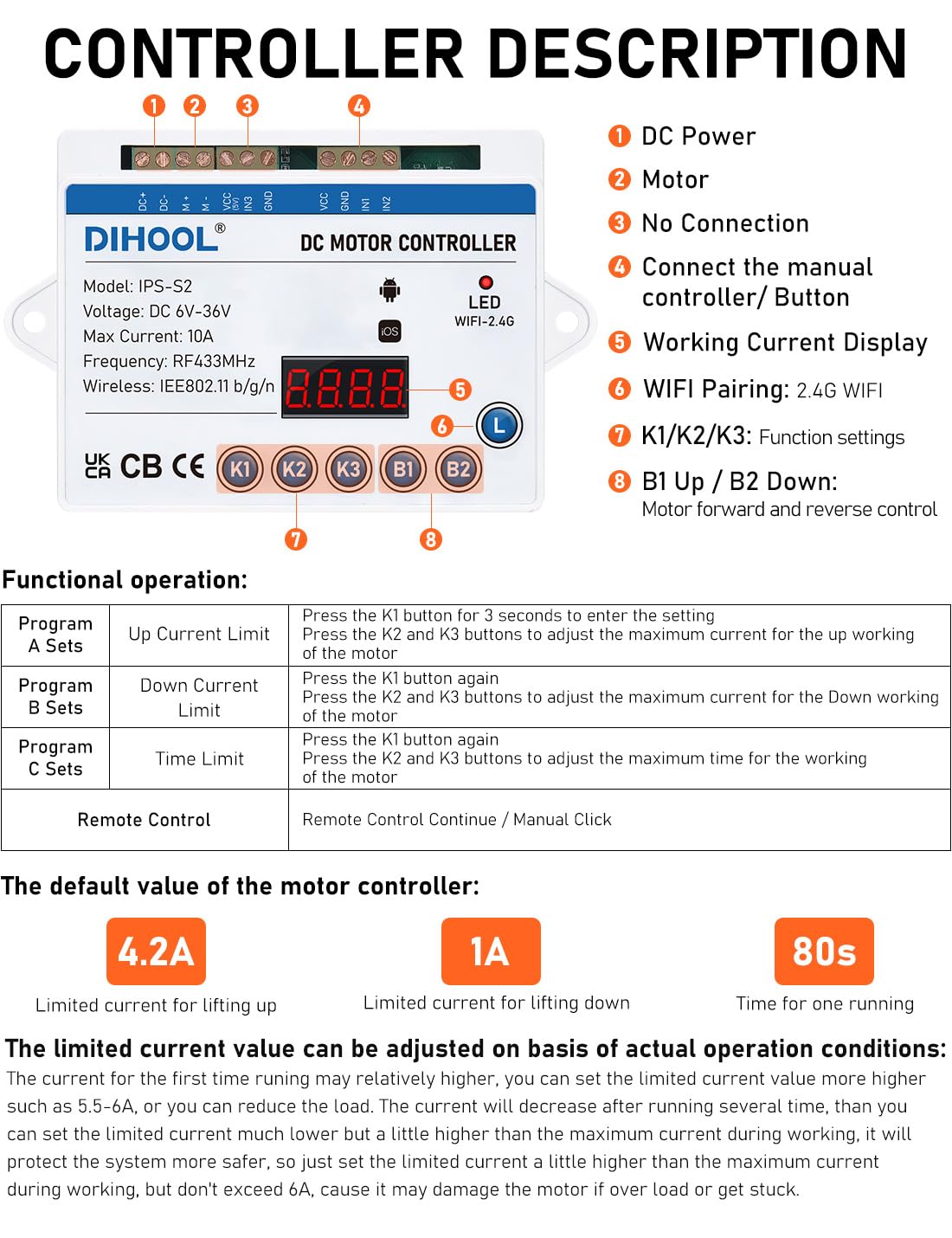 DIHOOL Scherenhubtisch Elektrisch scherenhebebühne kfz hebebühne DIY hubtisch(150kg Tragkraft,485mm Hubhöhe)